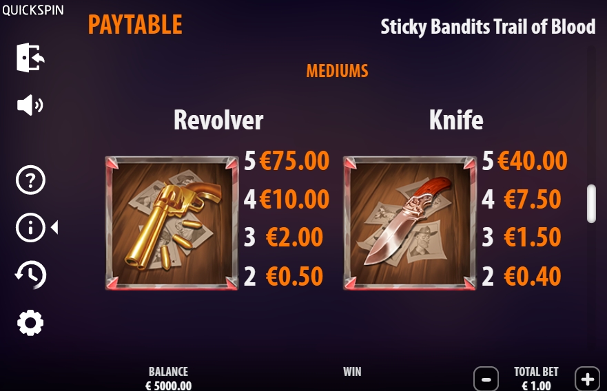 Выигрышные комбинации в слоте Sticky Bandits Trail of Blood
