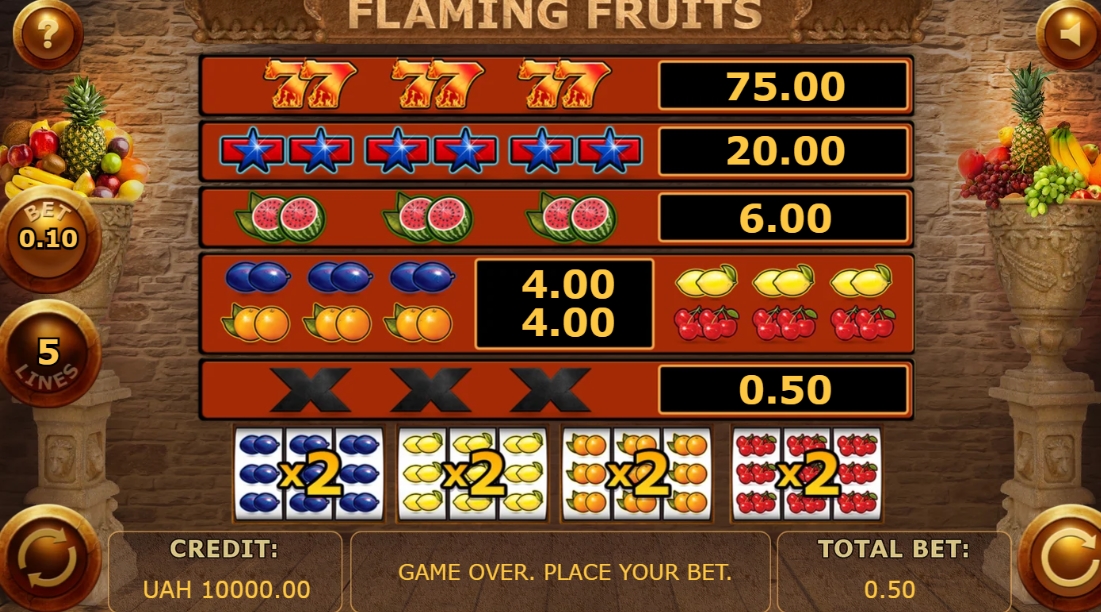 Выигрышные комбинации в слоте Flaming Fruits 