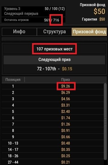 Как построить банкролл с нуля в покере
