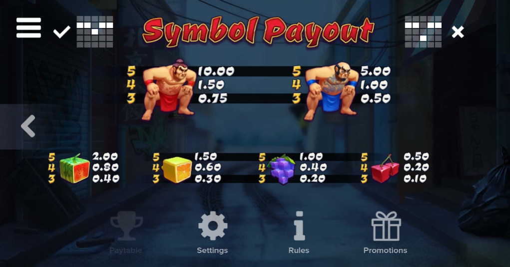 Таблица выплат в слоте Sumo Sumo