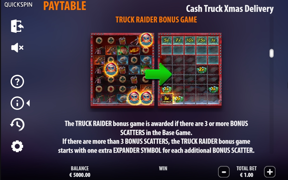 Бонусная игра в слоте Cash Truck Xmas Delivery