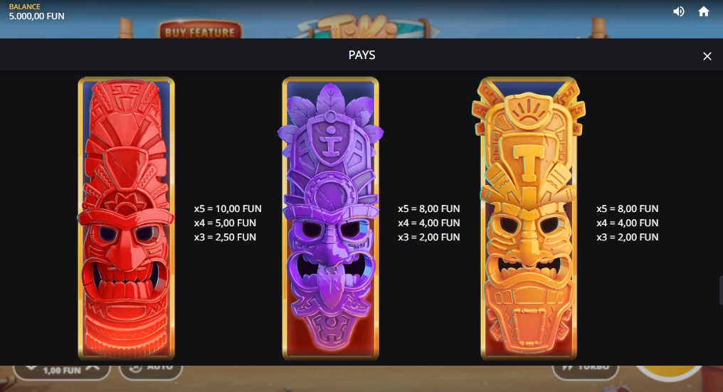Выигрышные комбинации в слоте Tiki Bonanza