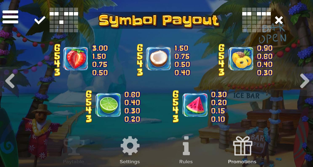 Выигрышные комбинации в слоте Tropicool 2