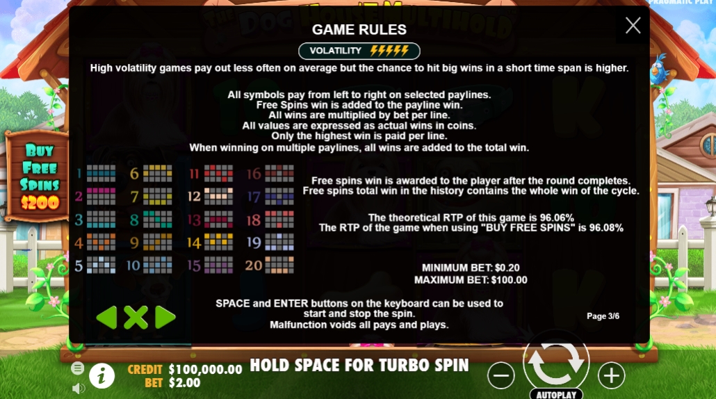 Бонусная игра в слоте The Dog House Multihold