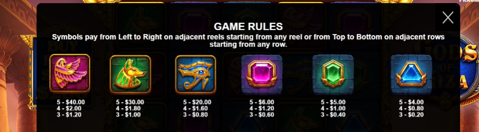 Выигрышные комбинации в слоте Gods of Giza