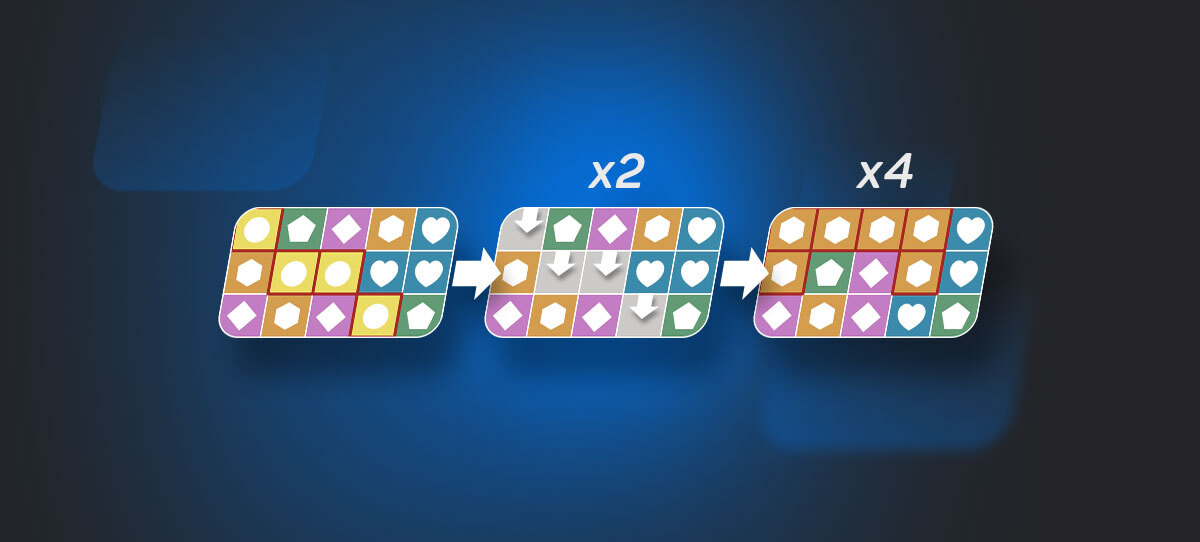 DoubleMax — как работает функция