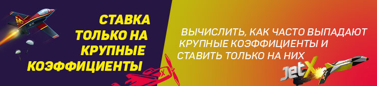 Все рабочие стратегии для краш-игр: Lucky Jet, Aviator, Jet X