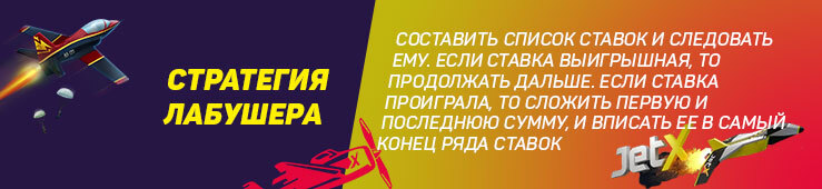 Все рабочие стратегии для краш-игр: Lucky Jet, Aviator, Jet X