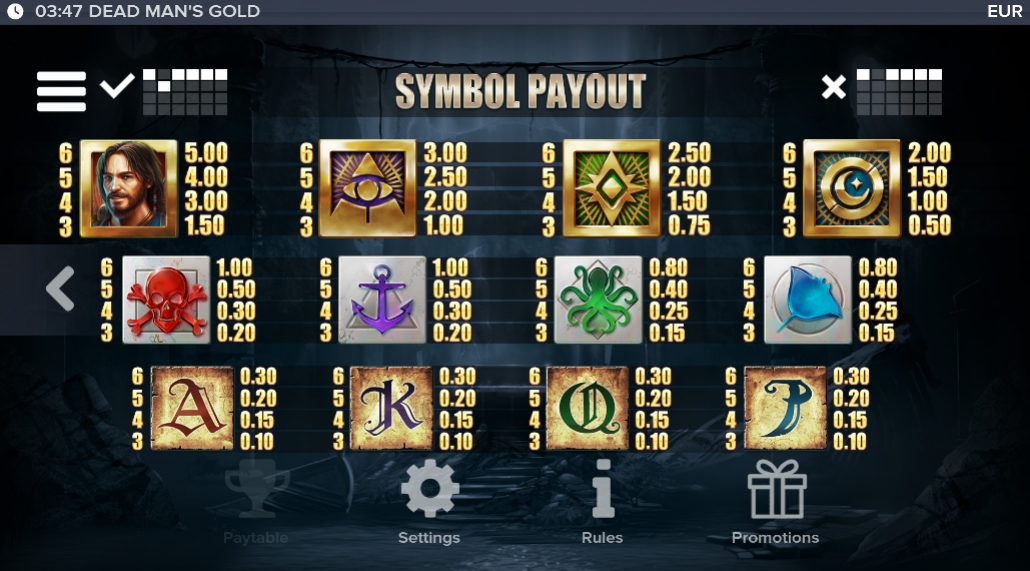 Выигрышные комбинации в слоте Dead Man's Gold