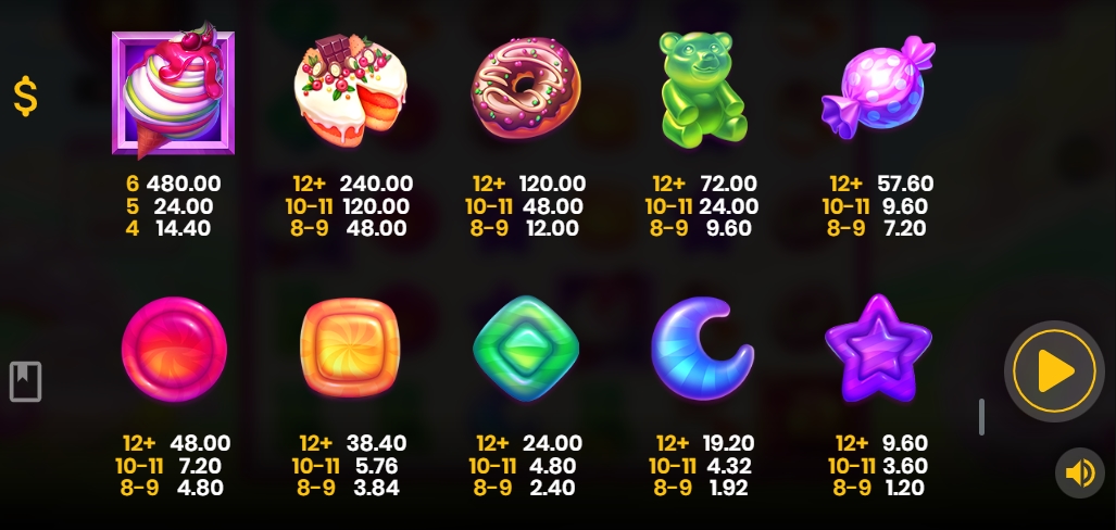 Выигрышные комбинации в слоте Bon Bomb Bonanza Hyperboom