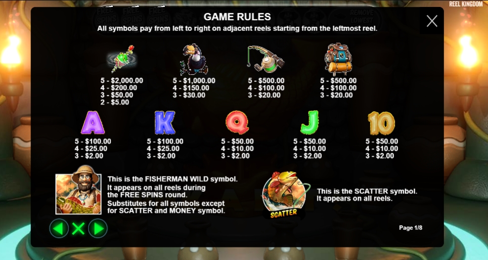 Выигрышные комбинации в слоте Big Bass Amazon Xtreme 
