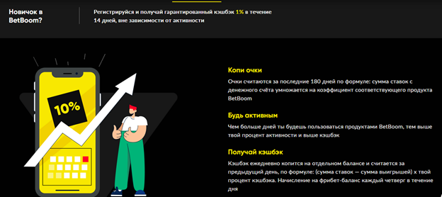 betboom