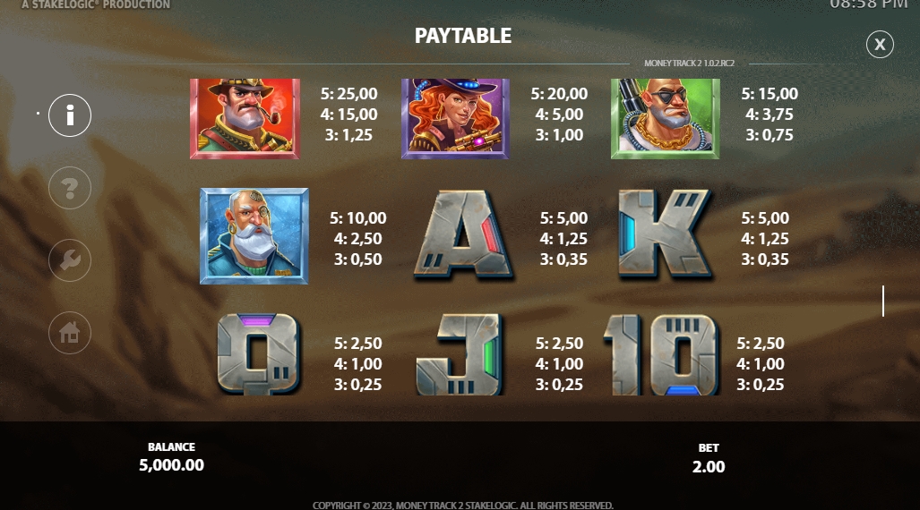 Выигрышные комбинации в слоте Money Track 2