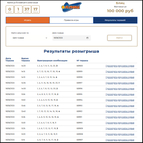 Обзор лотереи Блиц