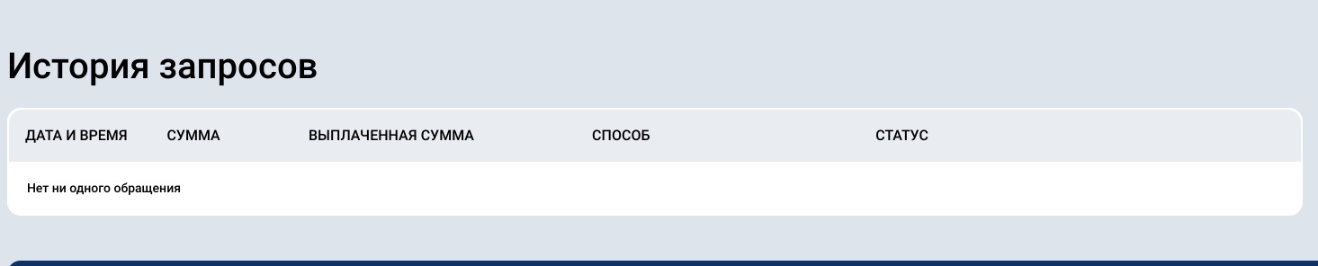 История запросов на сайте казино Mostbet