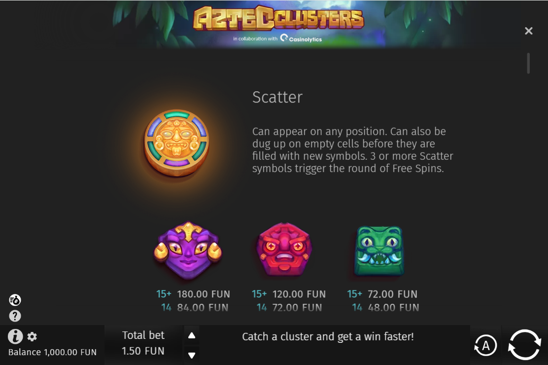 Слот недели - Aztec Clusters от BGaming