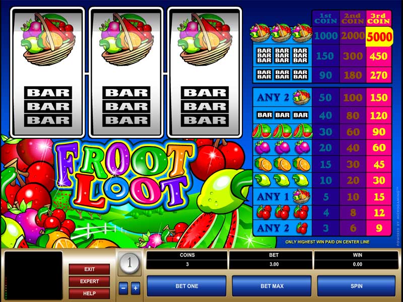 Froot Loot от Microgaming