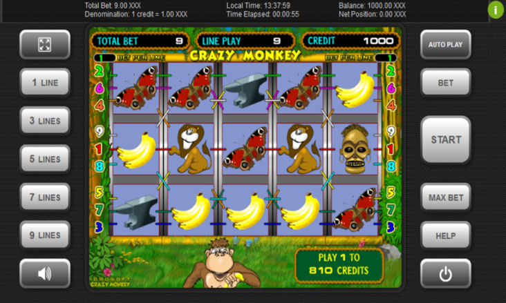 Игра Crazy Monkey. Тестирование