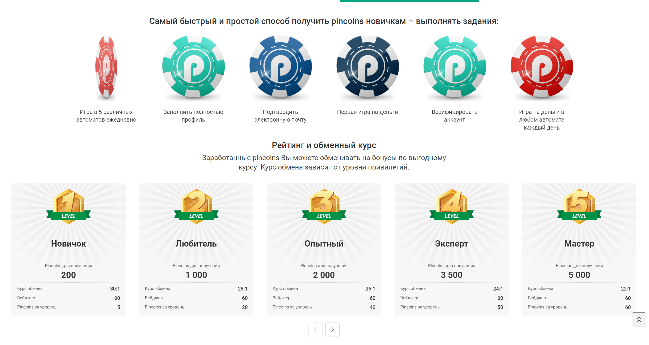 пинап бонус