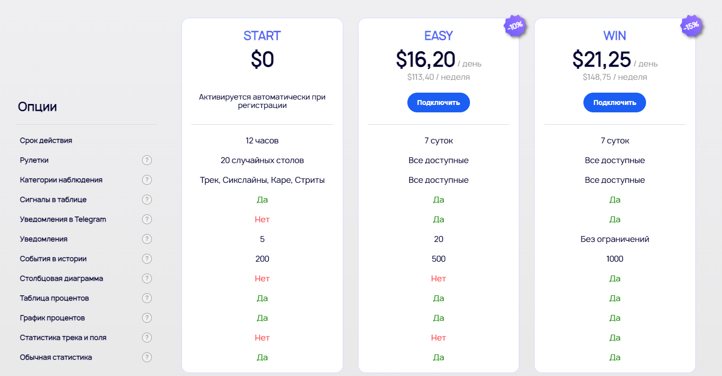 EasyWin