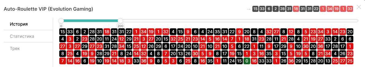 EasyWin