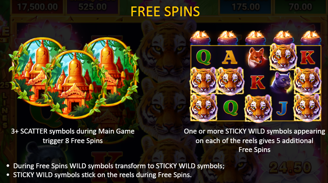 Tiger Jungle