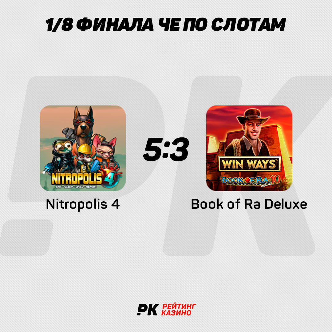 Nitropolis 4 - Book of Ra Deluxe