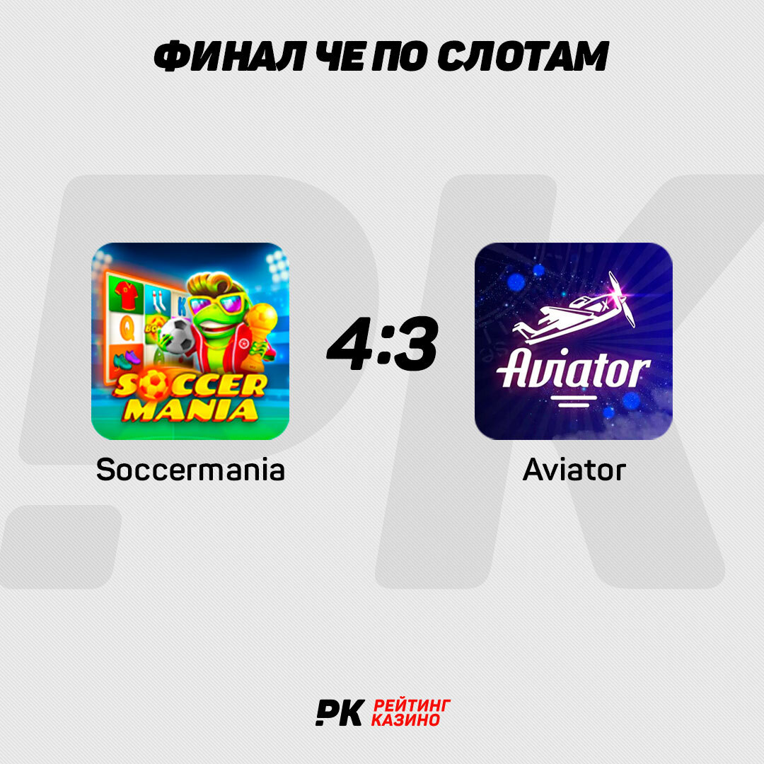 Финал ЧЕ по слотам: Soccermania vs Aviator — какой автомат лучше