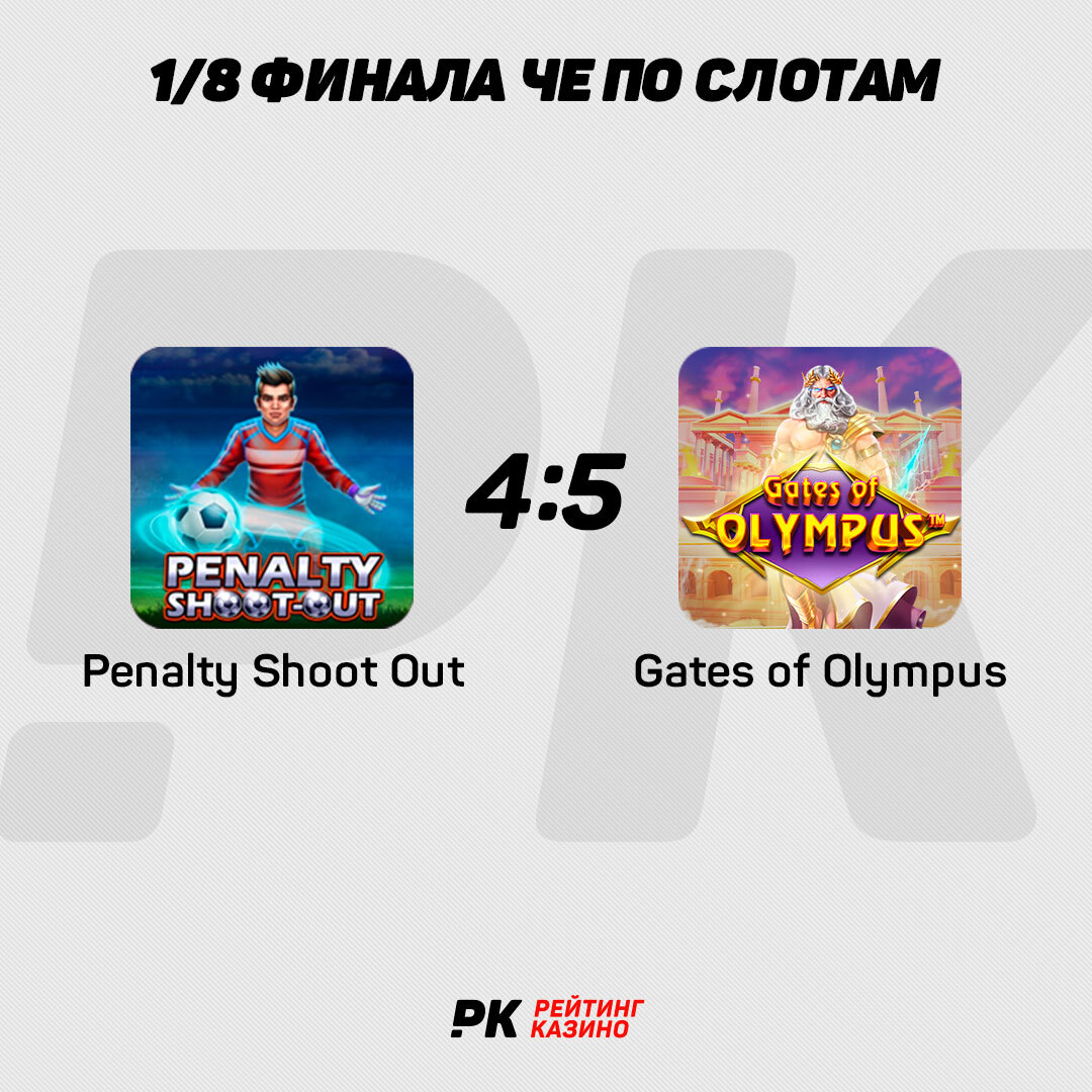 Penalty Shoot Out - Gates of Olympus