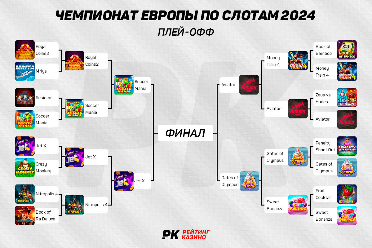 Сетка