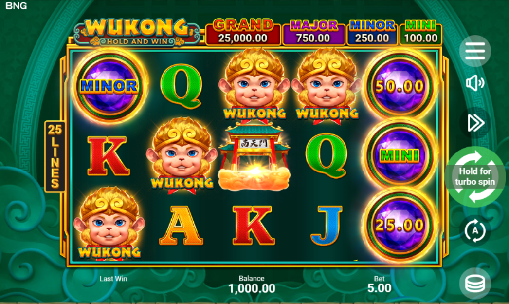 Wukong