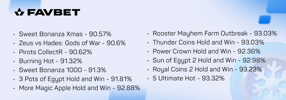 Favbet