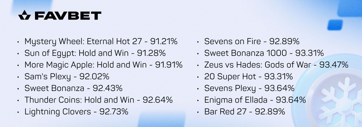 FAVBET-c