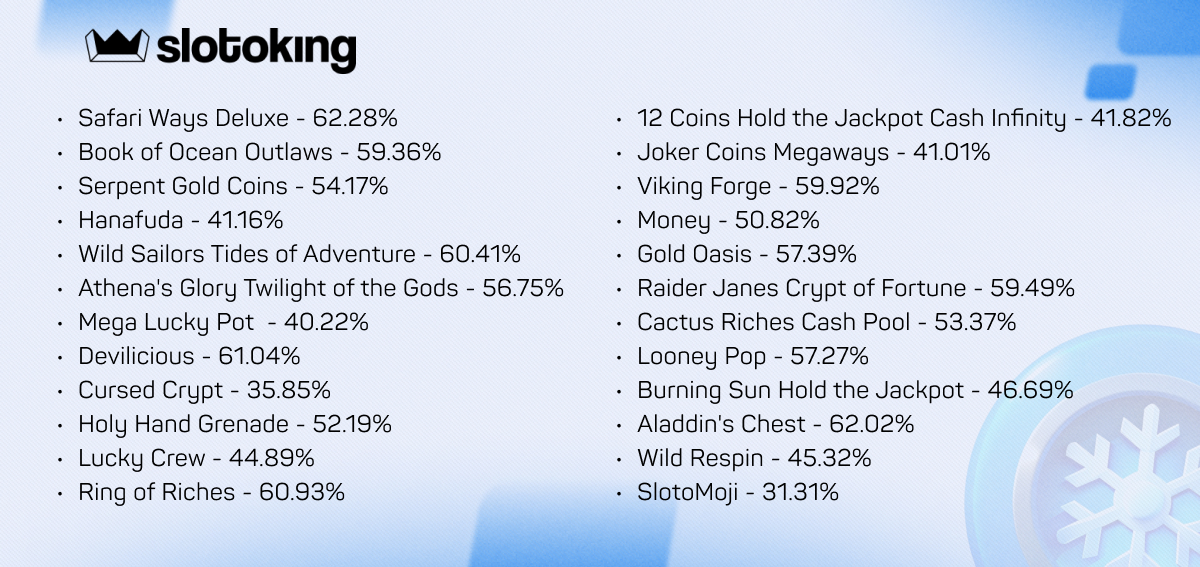 Slotoking-c