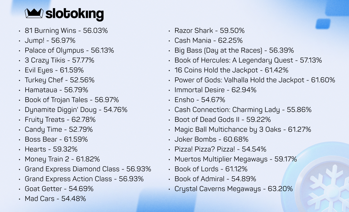 Slotoking-c