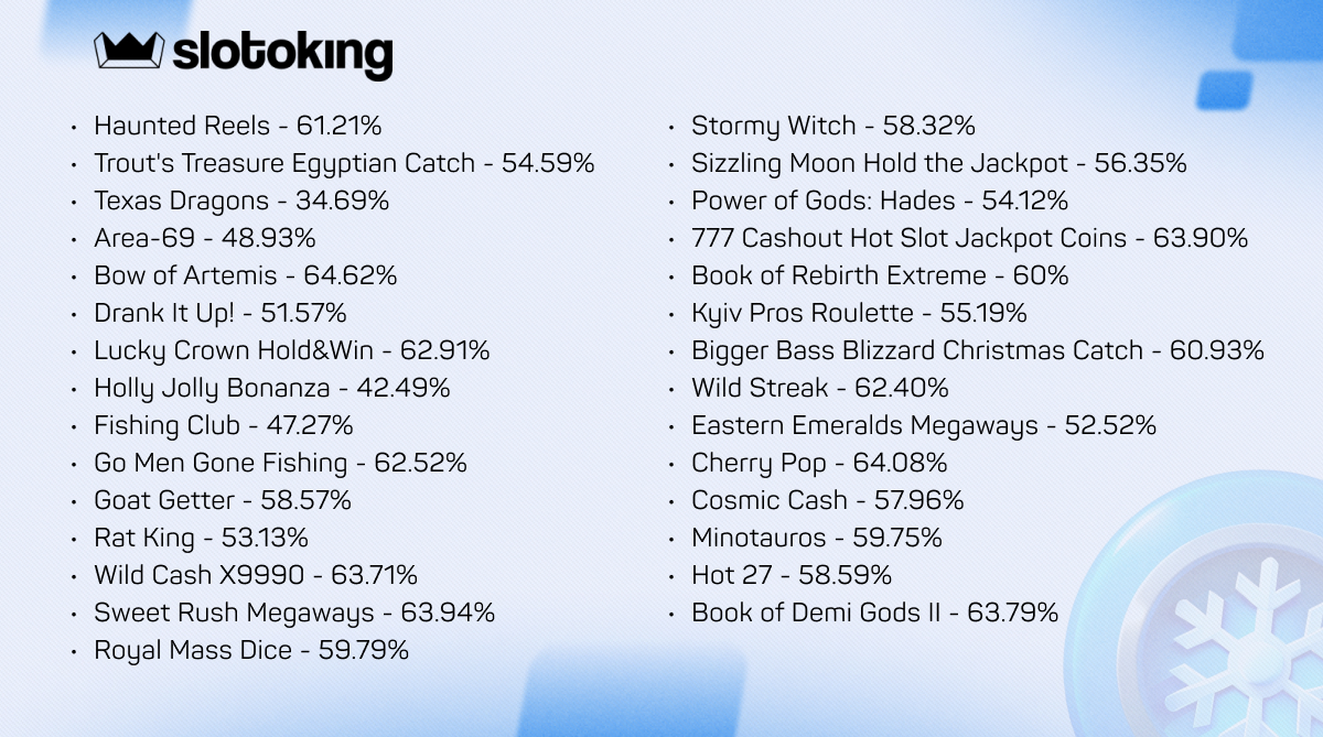 Slotoking-c