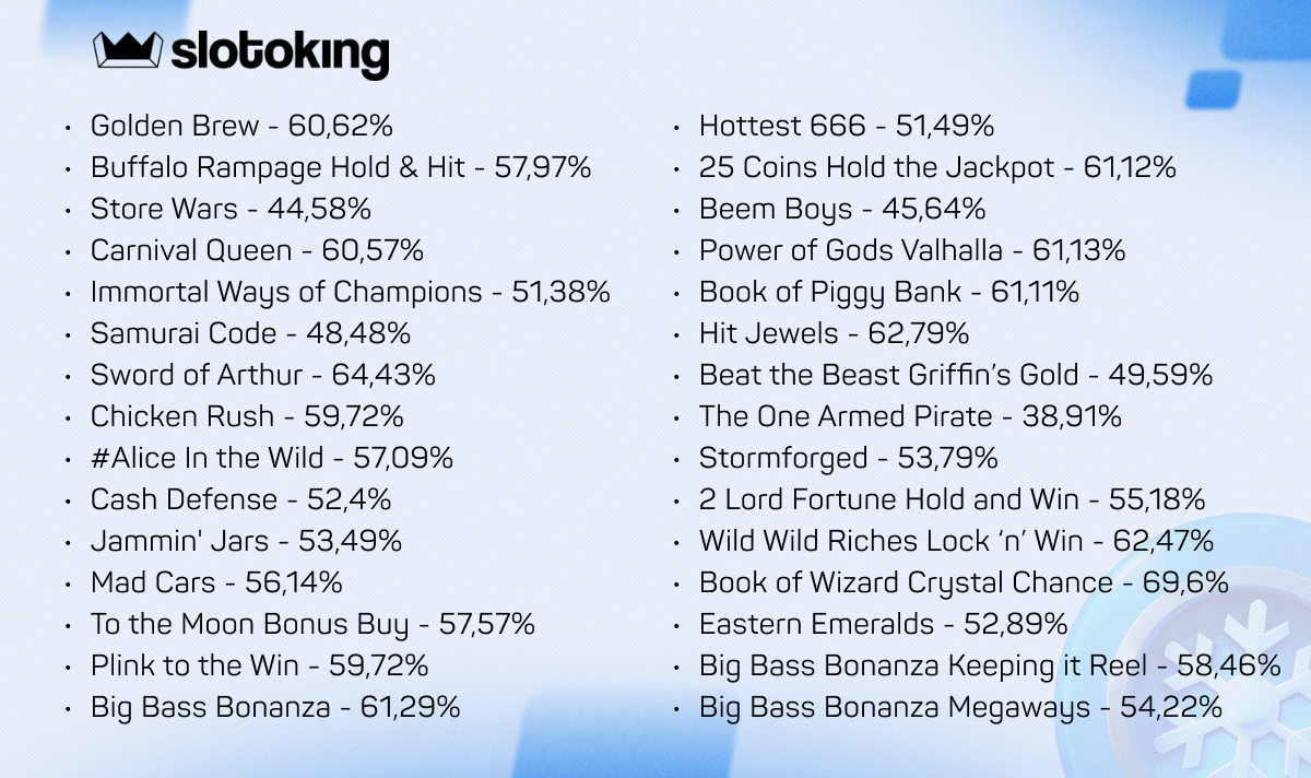 Slotoking-c