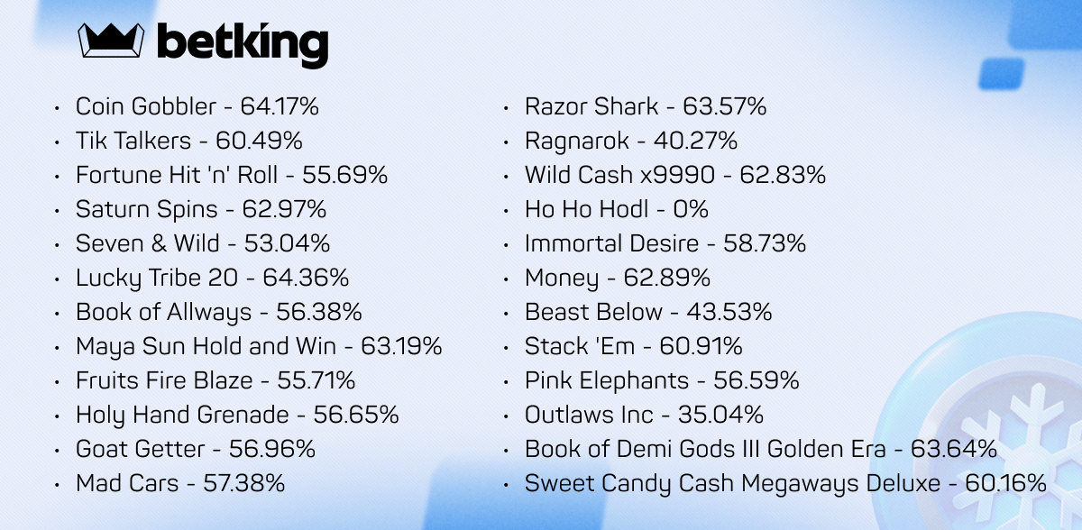 Betking-c