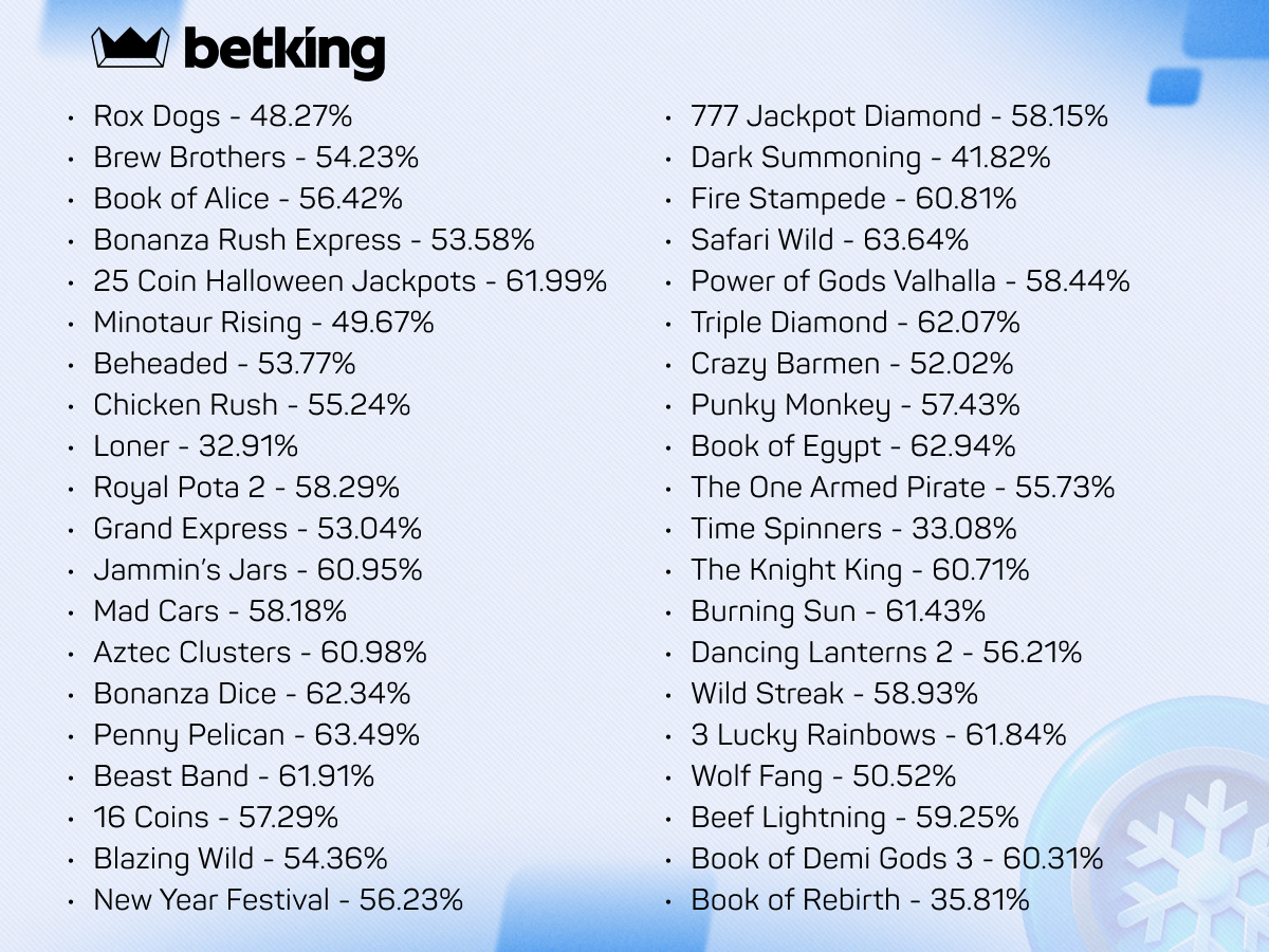 Betking-c