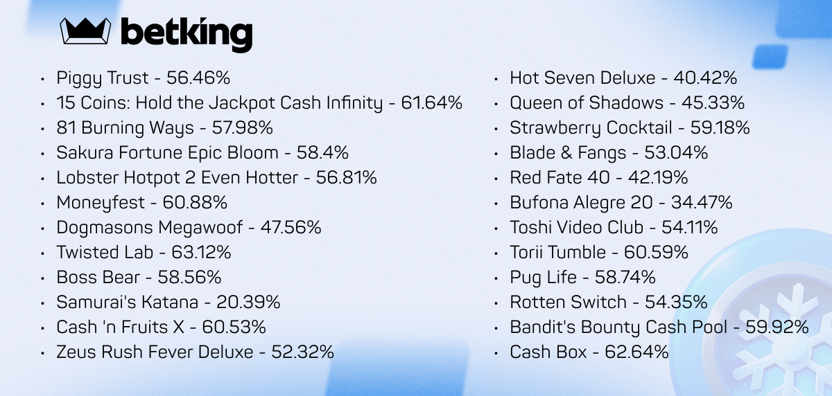 Betking-c