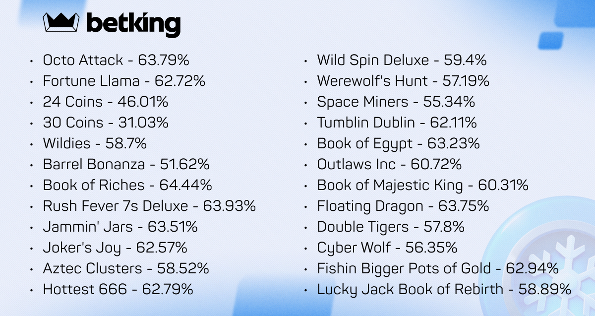 Betking-c