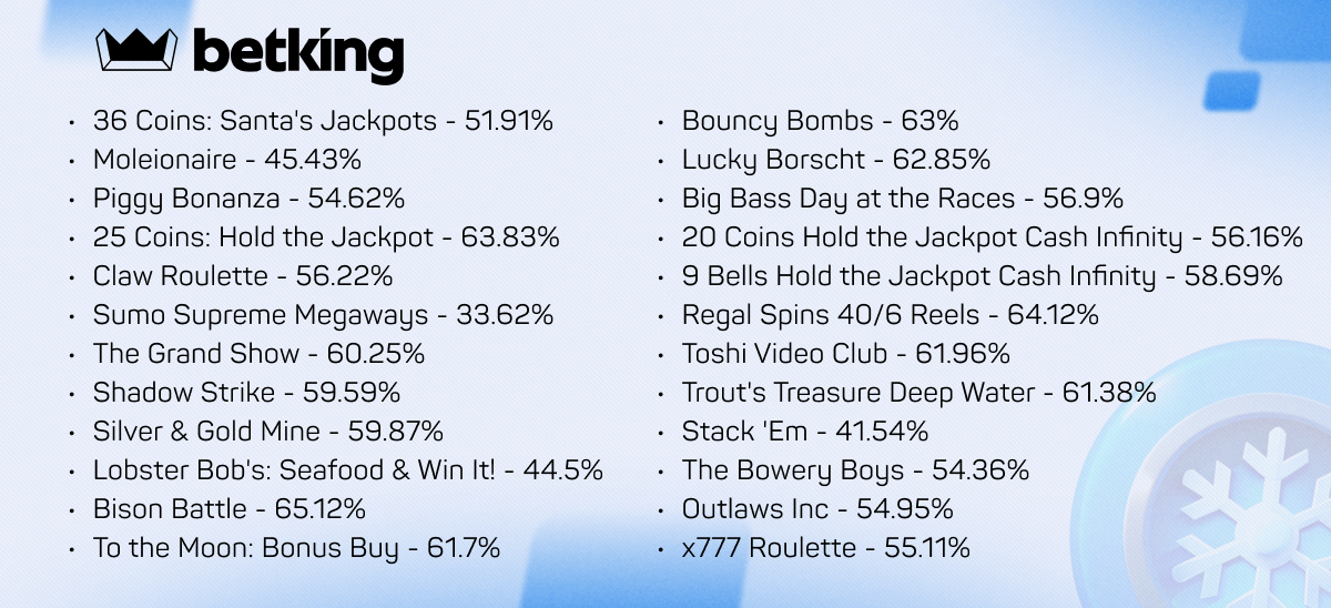 Betking-c