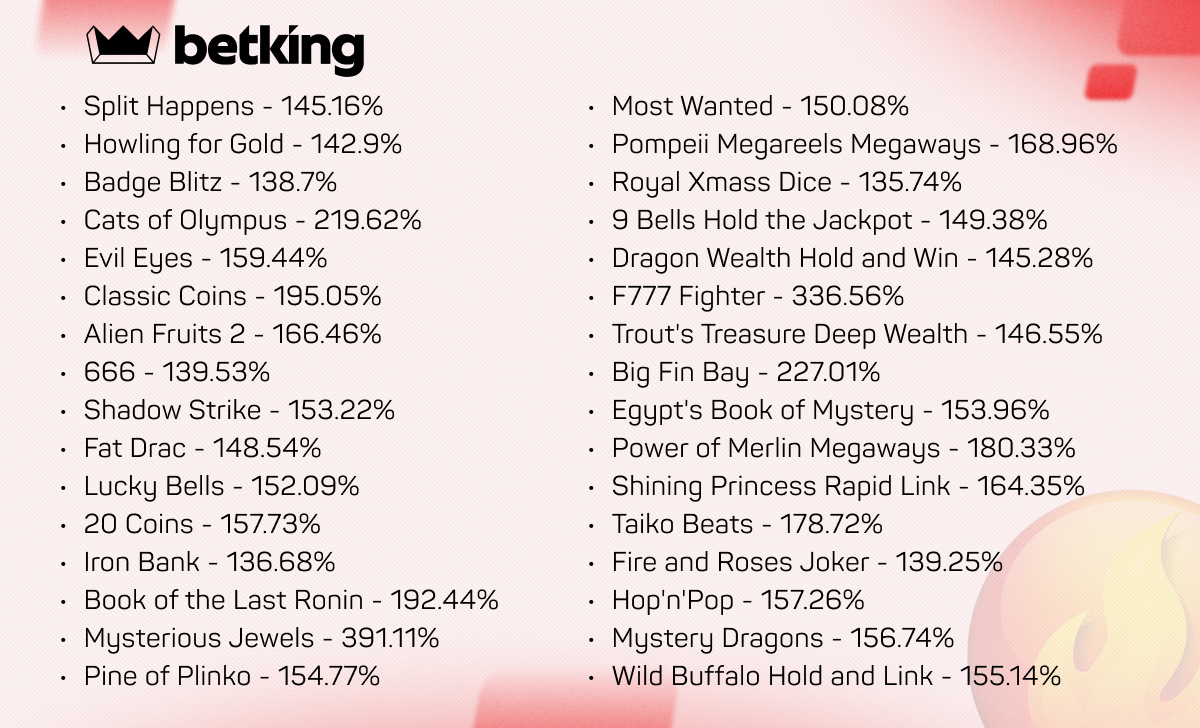Betking-h