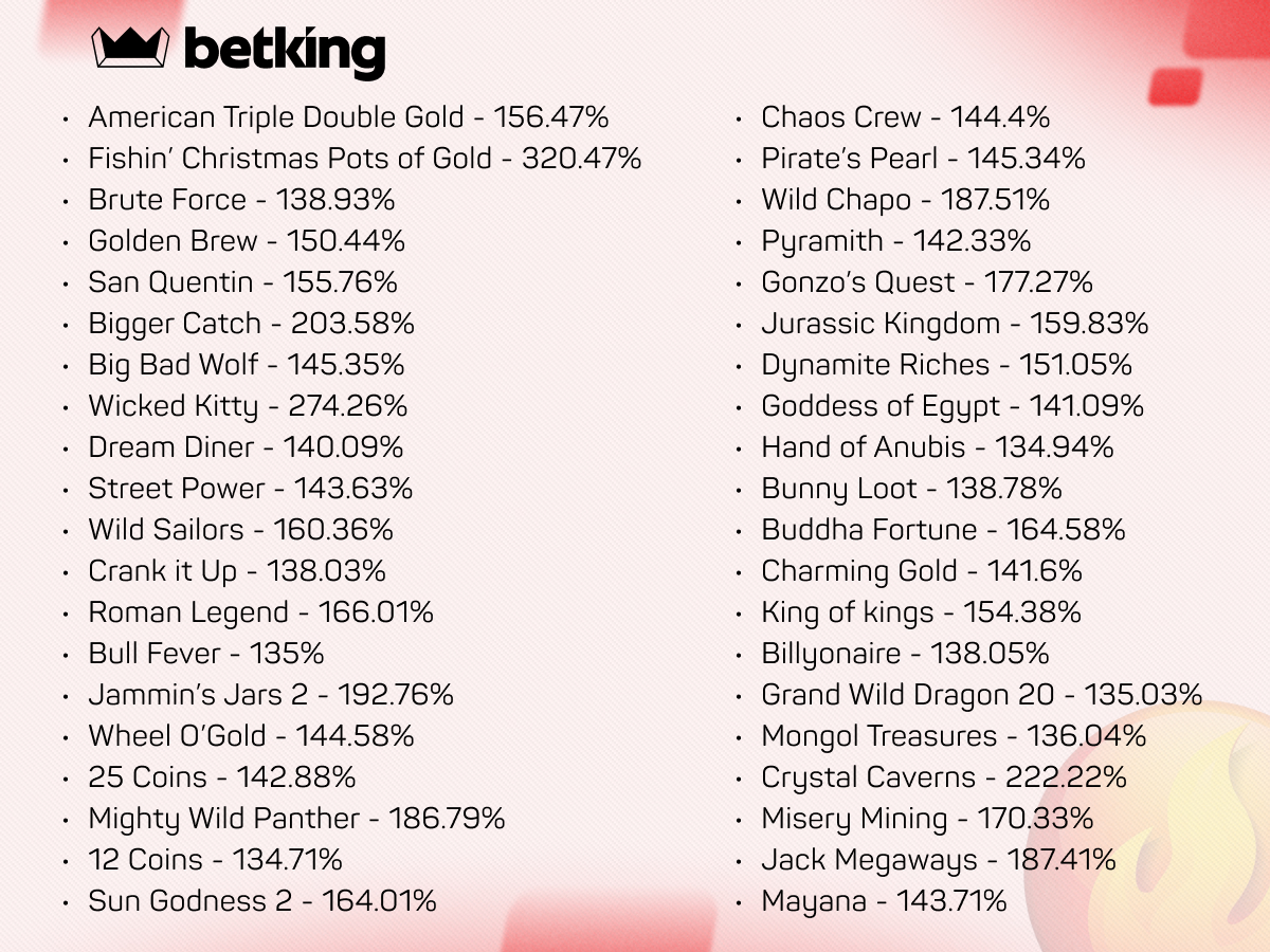 Betking-h