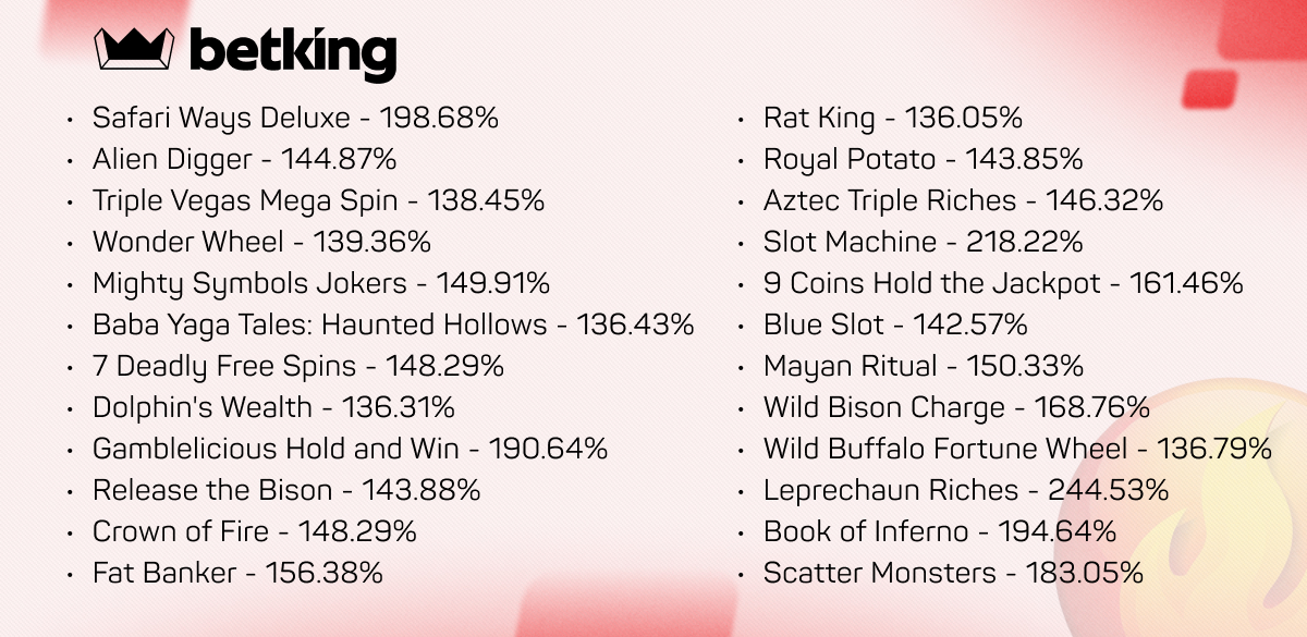 Betking-h