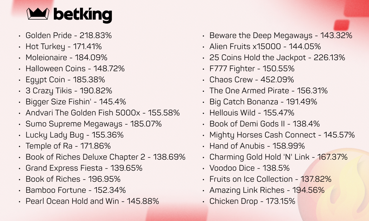 Betking-h