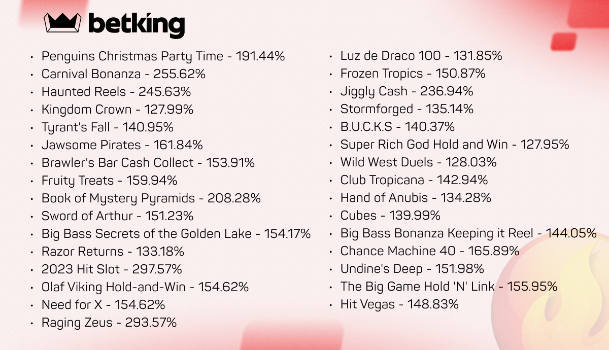 Betking-h