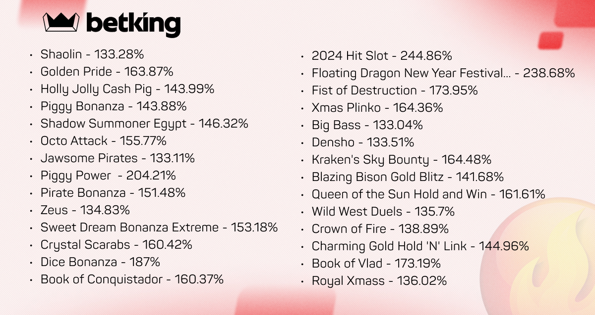 Betking-h