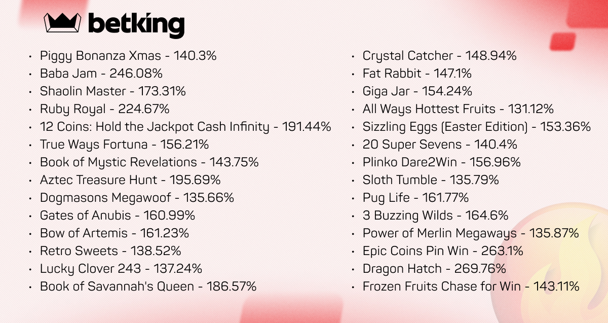 Betking-h