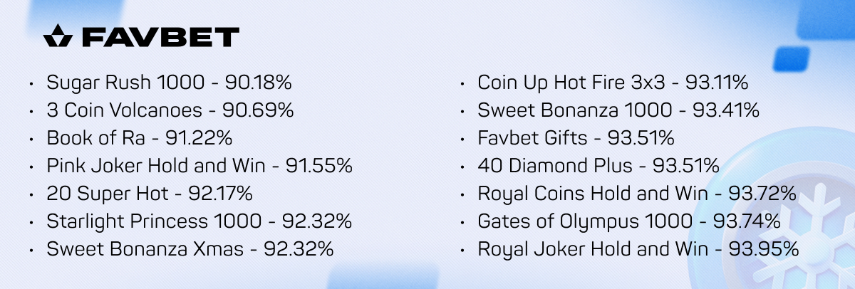 Favbet